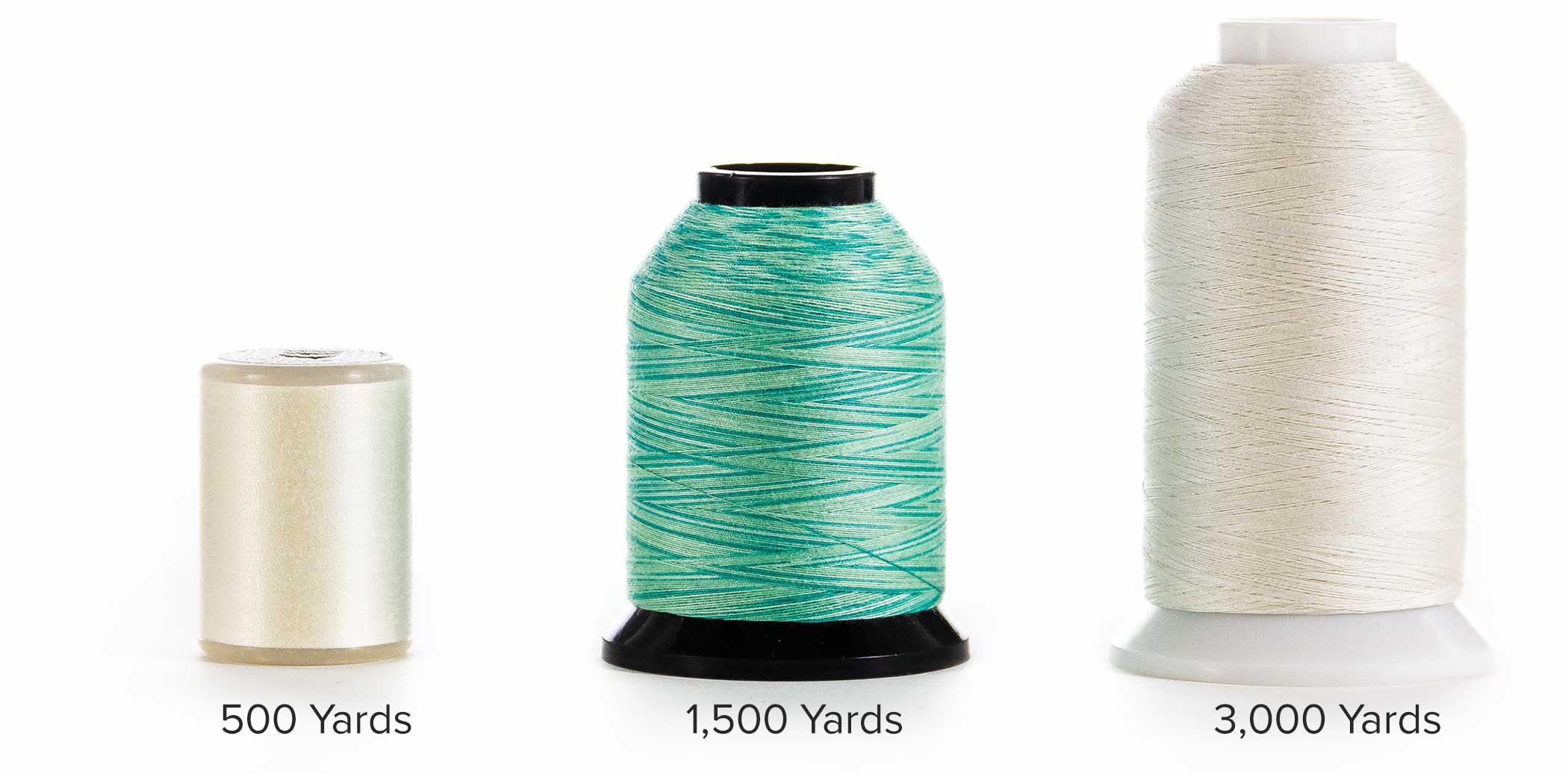 Finess Mini Cone Size Comparison
